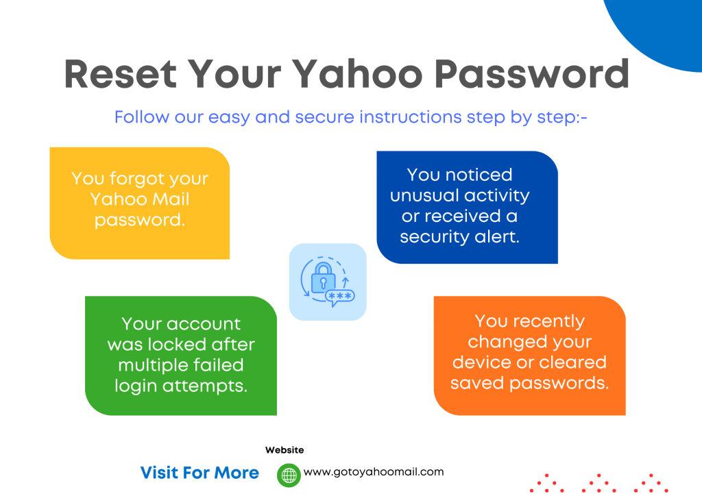 Reset Your Yahoo Password
