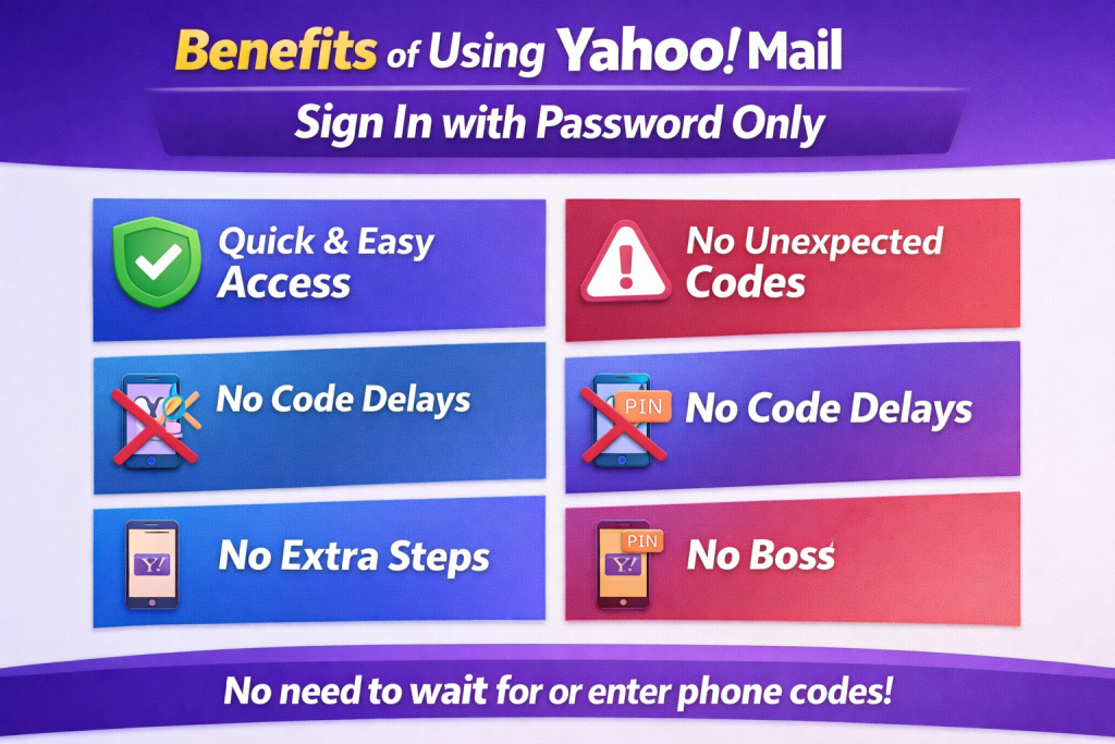 Benefits of Using Yahoo Mail Sign In with Password Only